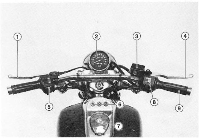 KAWASAKI ELIMINATOR 125 - Disposition des éléments - 1