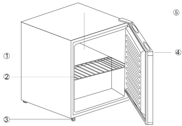 SEVERIN KS 9807 - CONGELATEUR BAR - Aufbau - 1