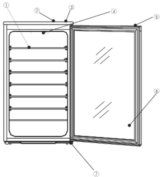 SEVERIN KS 9883 - Descripción - 1