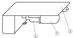 SEVERIN KS 9883 - Vervangen van het interieur lampje - 1