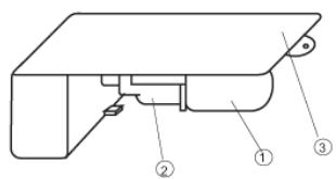 SEVERIN KS 9883 - Changement de l'ampoule de l'éclairage intérieur - 1