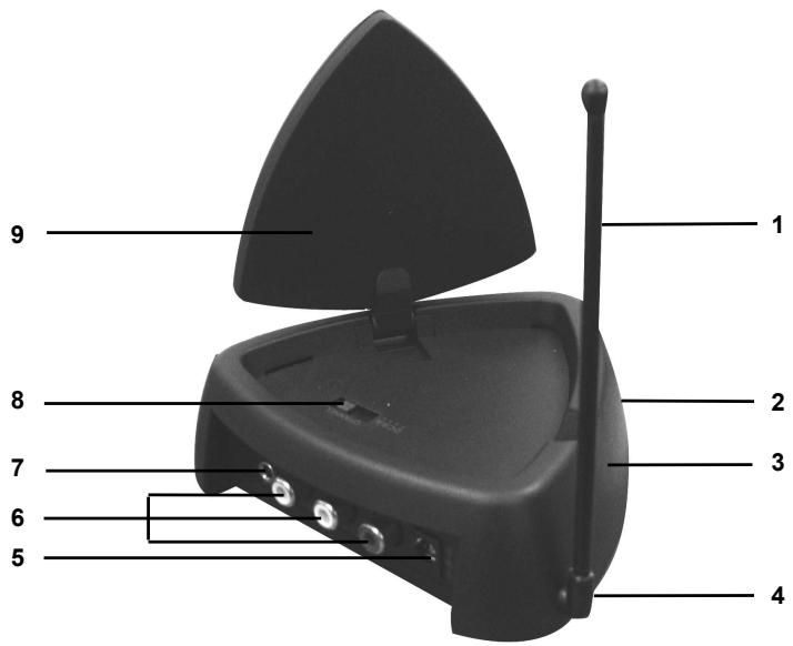 WELLTECH TRANSMETTEUR SANS FIL 40405 FUS 32 - Vue de l'émetteur - 1