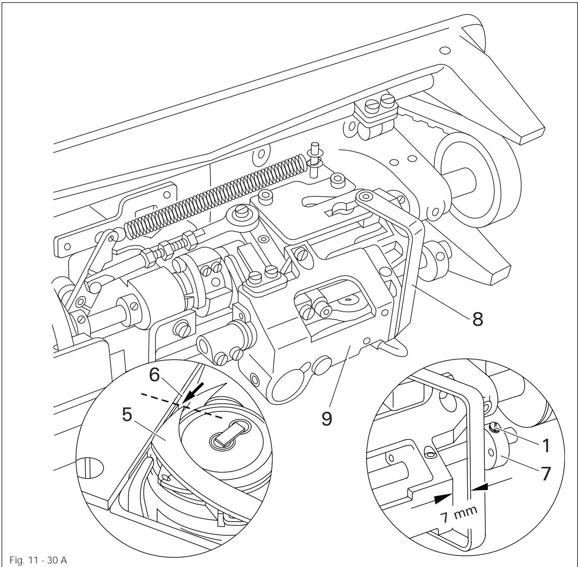 PFAFF 1245 - Règle - 5