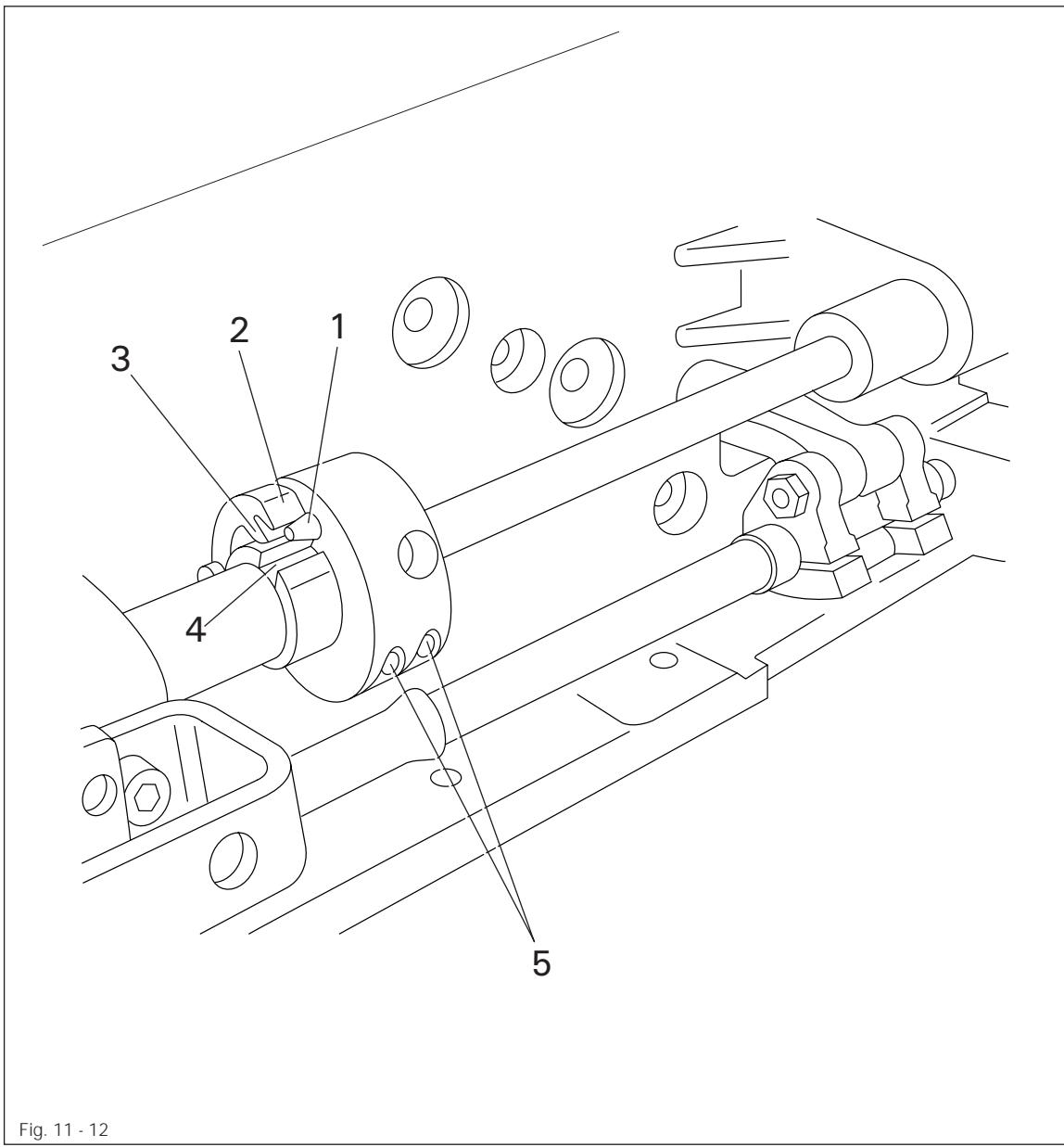 PFAFF 1245 - Règle - 4
