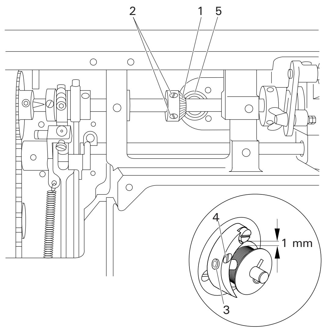 PFAFF 1245 - Règle - 1