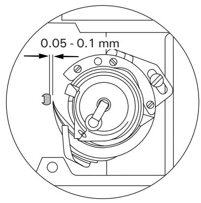 PFAFF 1245 - Règle - 1