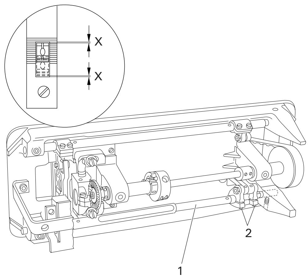 PFAFF 1245 - Règle - 1