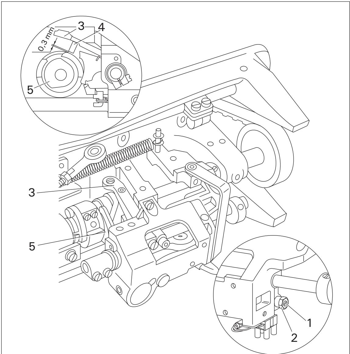 PFAFF 1245 - Règle - 1