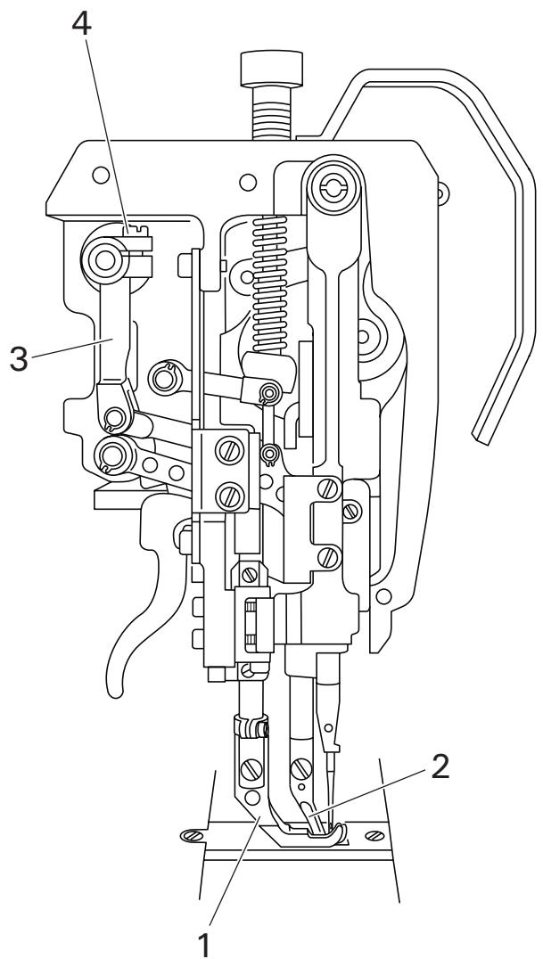 PFAFF 1245 - Règle - 1