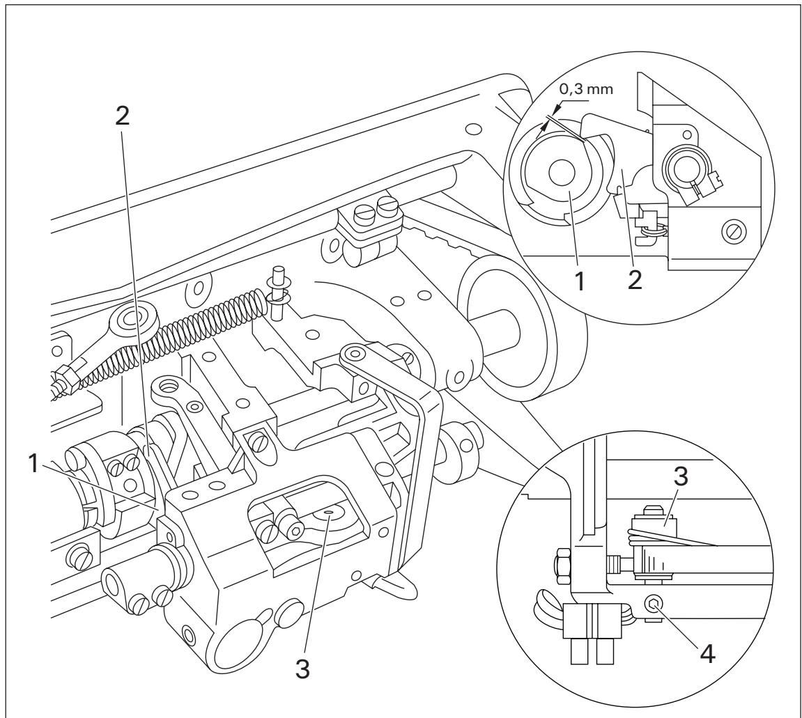 PFAFF 1245 - Règle - 1