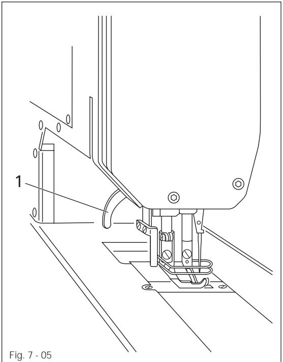 PFAFF 1245 - Significations des symboles - 9