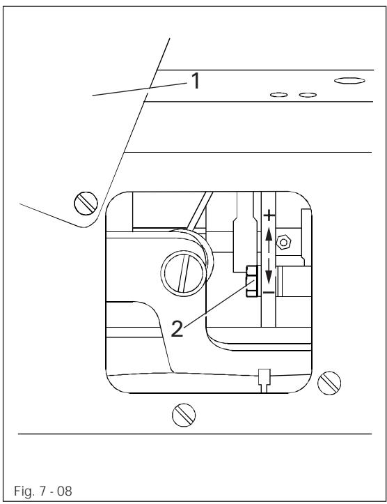 PFAFF 1245 - Significations des symboles - 13