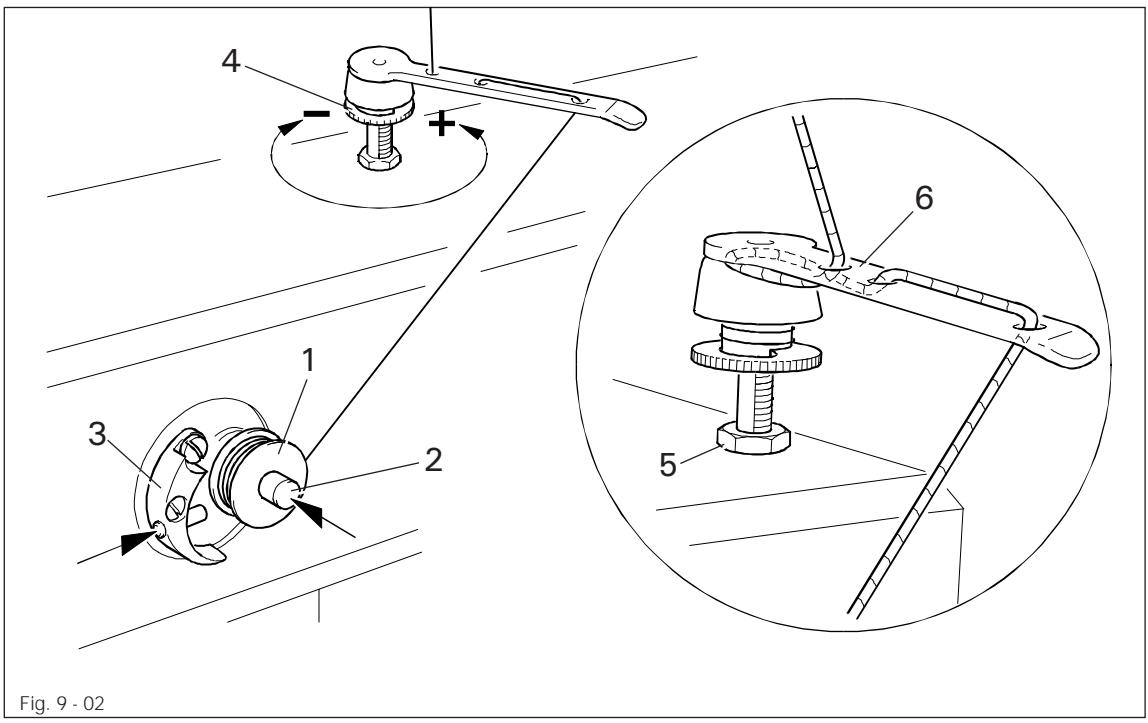 PFAFF 1245 - Mise en place de l'aiguille sur la PFAFF 1246 - 4