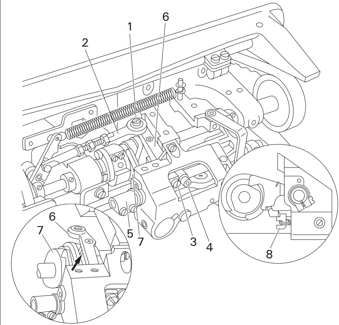 PFAFF 1245 - Règle - 1