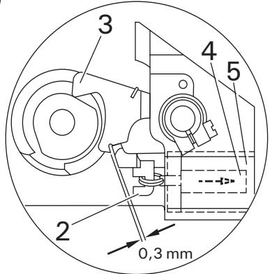 PFAFF 1245 - Règle - 2
