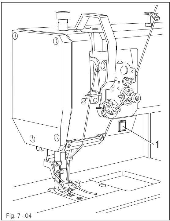 PFAFF 1245 - Significations des symboles - 8