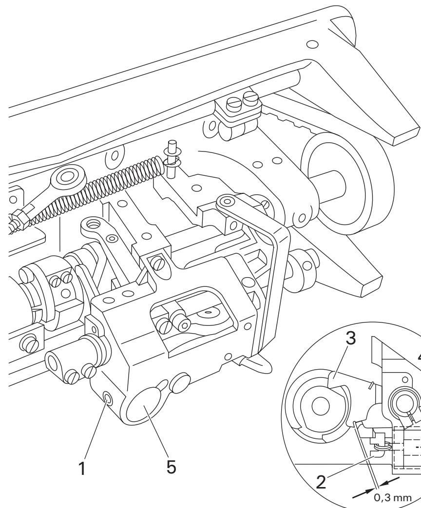 PFAFF 1245 - Règle - 1