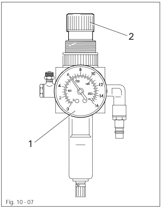 PFAFF 1245 - Lubrification de l'excentrique d'entrainment du pied entraineur - 6