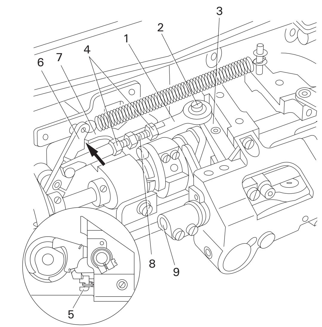 PFAFF 1245 - Règle - 1