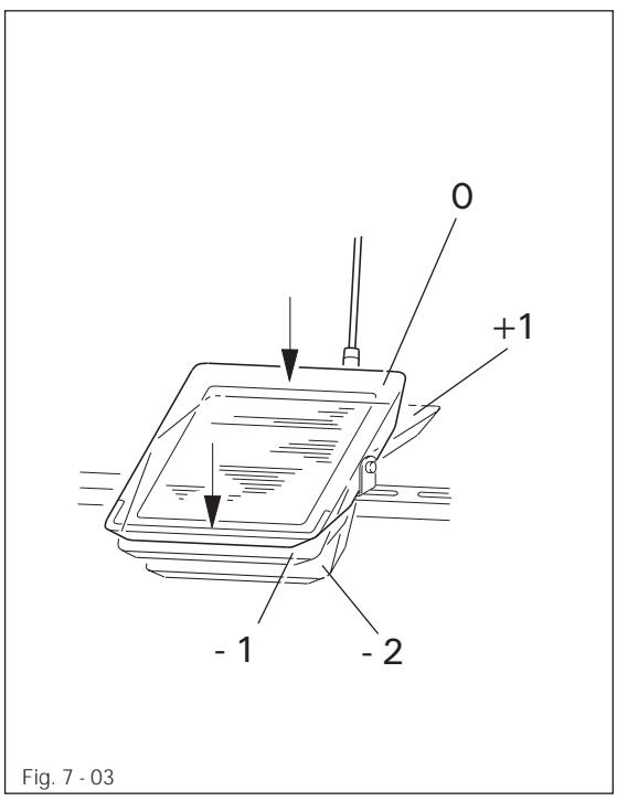 PFAFF 1245 - Significations des symboles - 7