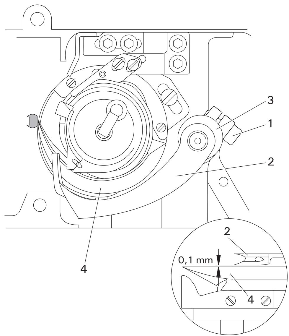 PFAFF 1245 - Règle - 1