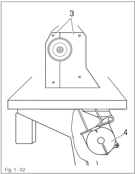 PFAFF 1245 - Avertissements - 10