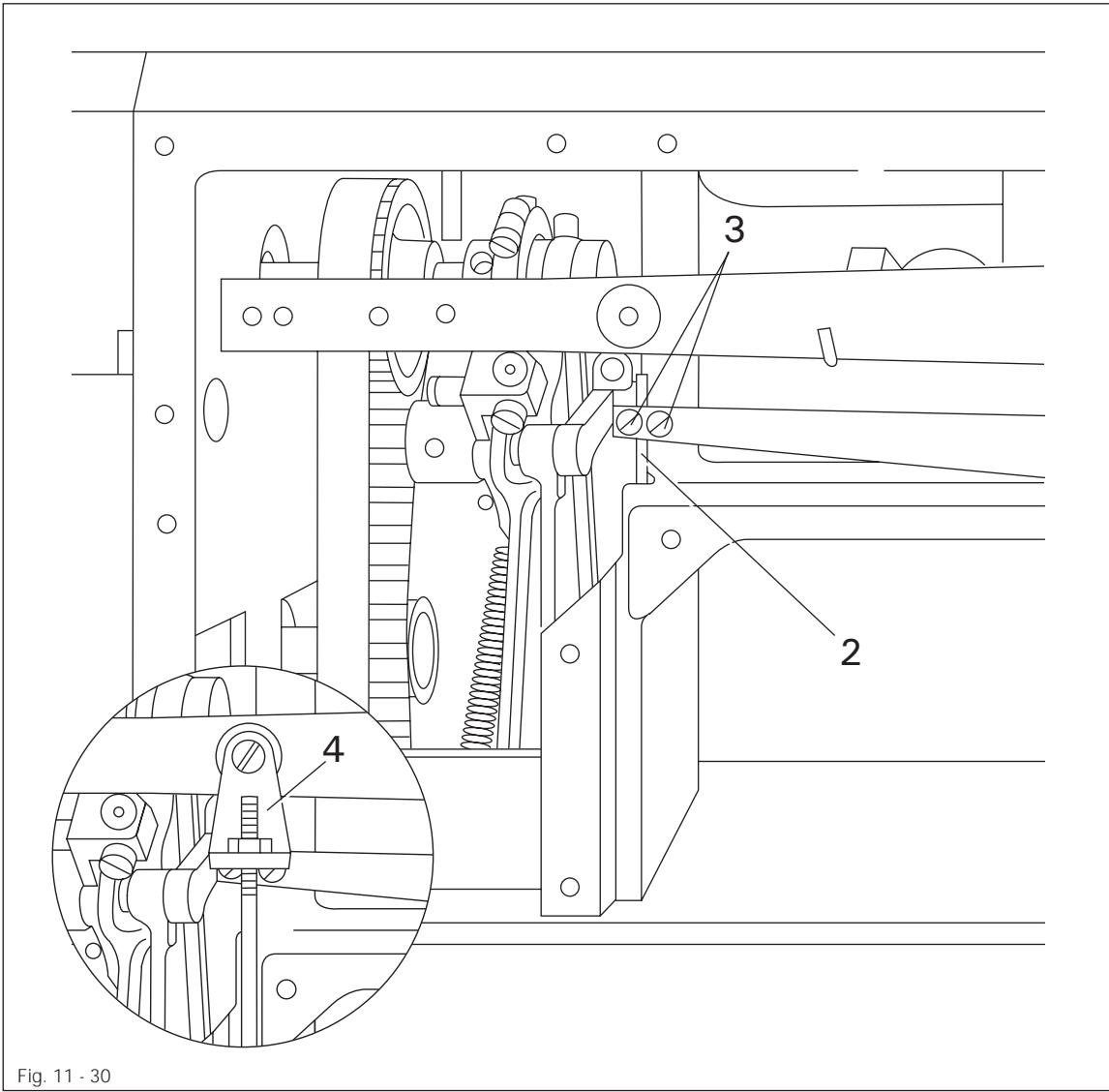 PFAFF 1245 - Règle - 1