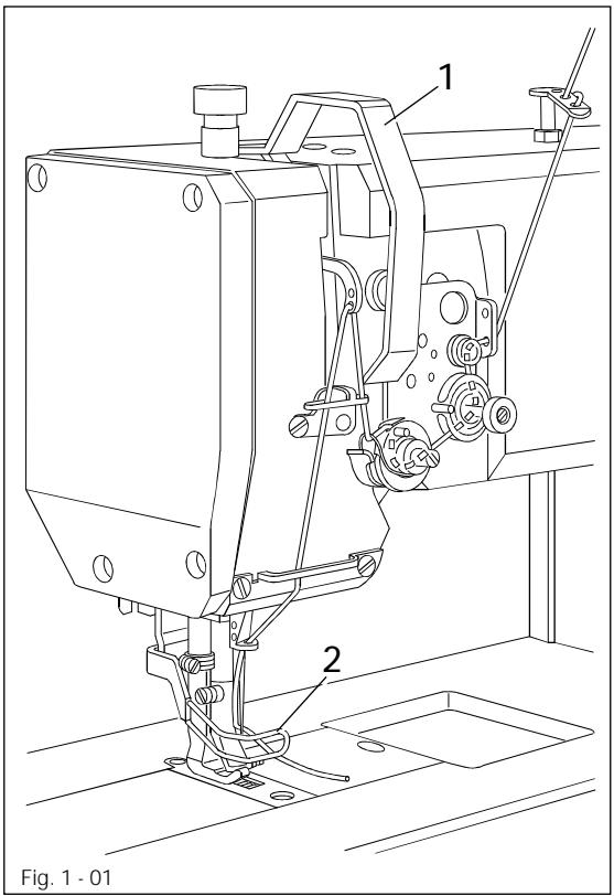 PFAFF 1245 - Avertissements - 5