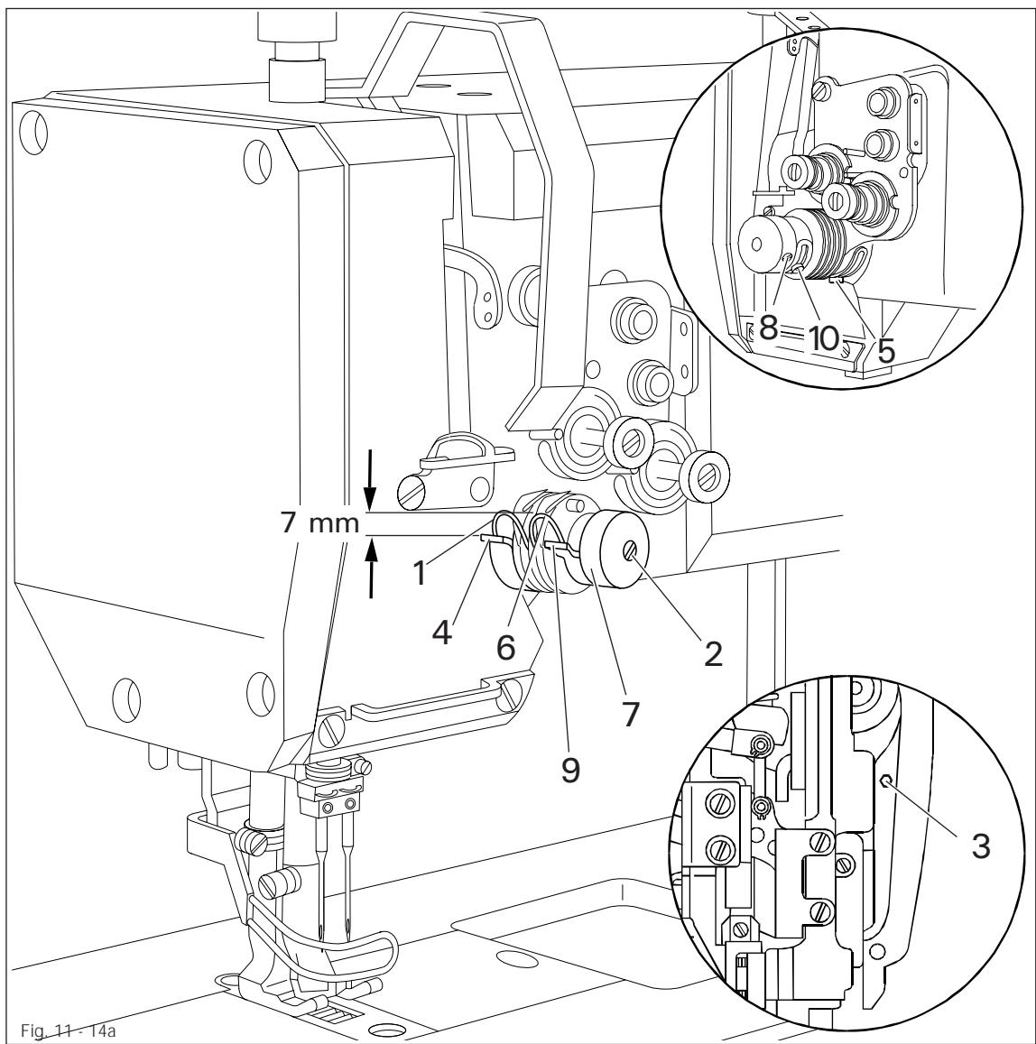 PFAFF 1245 - Règle - 2