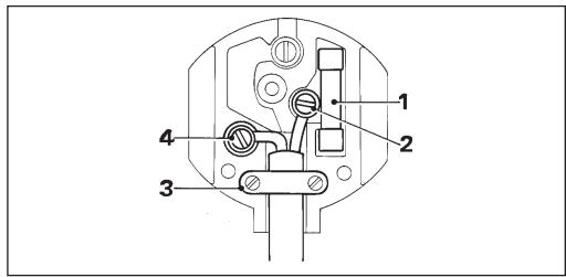 BLACK & DECKER BLACK & DECKER RT650 - Mains plug replacement (U.K. & Ireland only) - 1
