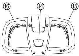 GARDENA 34 A - Utilisation - 5
