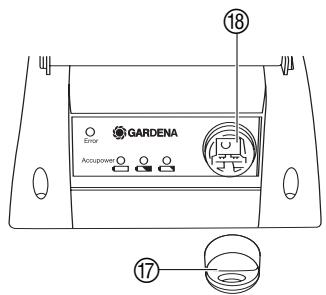 GARDENA 380 AC - Utilisation - 1