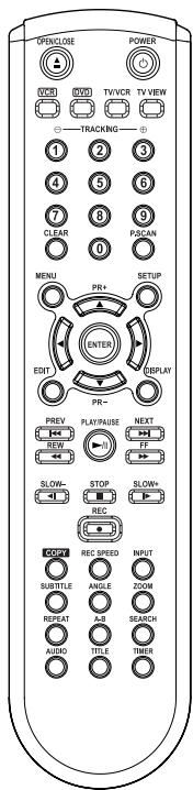 DAEWOO DF-4200S - Télécommande - 1