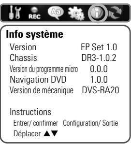 DAEWOO DF-4200S - Restauration des Paramètres par Défaut - 2