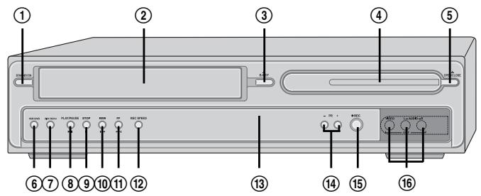 DAEWOO DF-4200S - Panneau Avant - 1