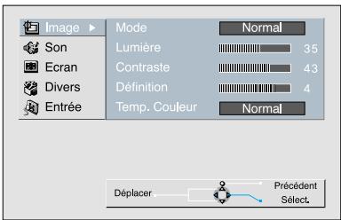 DAEWOO DP-4220LV - Appuyez sur la touche MENU - 2