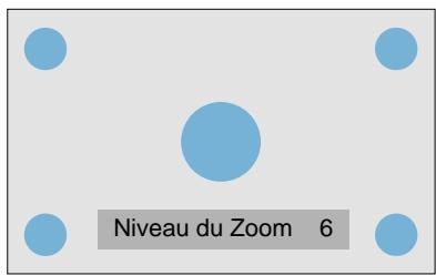 DAEWOO DP-4220LV - Modifiez la position de l'écran - 2