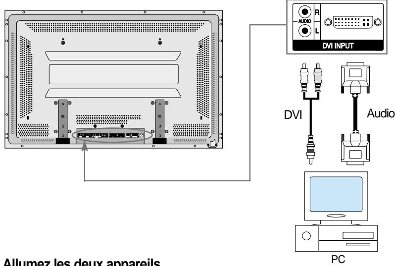DAEWOO DP-4220LV - Raccordez l'ordinateur à l'écran plasma - 1