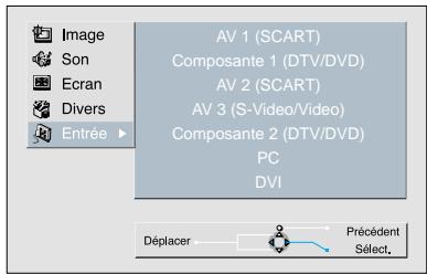 DAEWOO DP-4220LV - Sélectionnez INPUT (Entrée) - 2