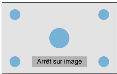 DAEWOO DP-4220LV - Appuyez sur la touche FREEZE (Arrêt sur image) - 1