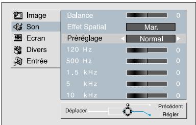 DAEWOO DP-4220LV - Sélectionnez le paramètre Sound 5 Mode (Préréglage) - 2
