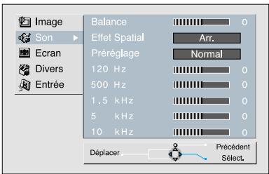 DAEWOO DP-4220LV - Appuyez sur les touches △/∇. - 2