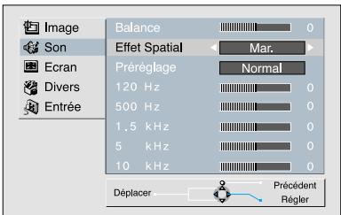 DAEWOO DP-4220LV - Sélectionnez le paramètre Spatial Effect (Effet Spatial) - 2