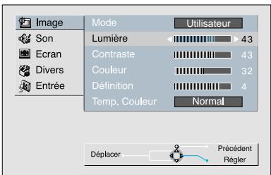 DAEWOO DP-4220LV - Effectuez les différents réglages de l'image - 2