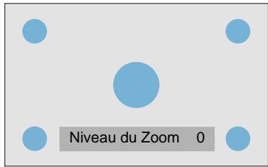 DAEWOO DP-4220LV - Appuyez sur la touche ZOOM+ - 1