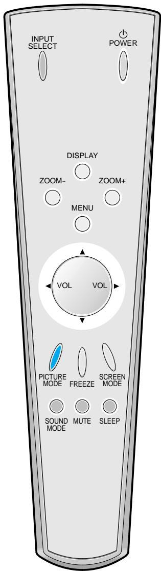 DAEWOO DP-4220LV - Sélection du mode de l'image - 1