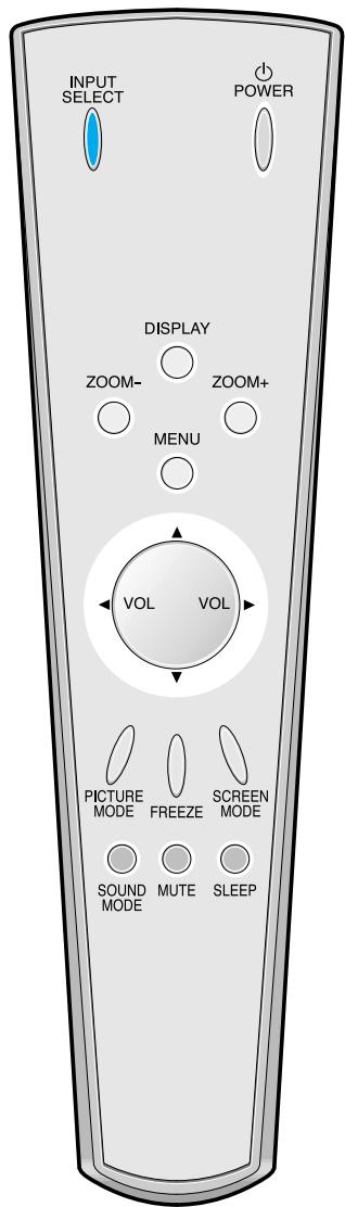 DAEWOO DP-4220LV - Visualisation de la télévision par câble - 1