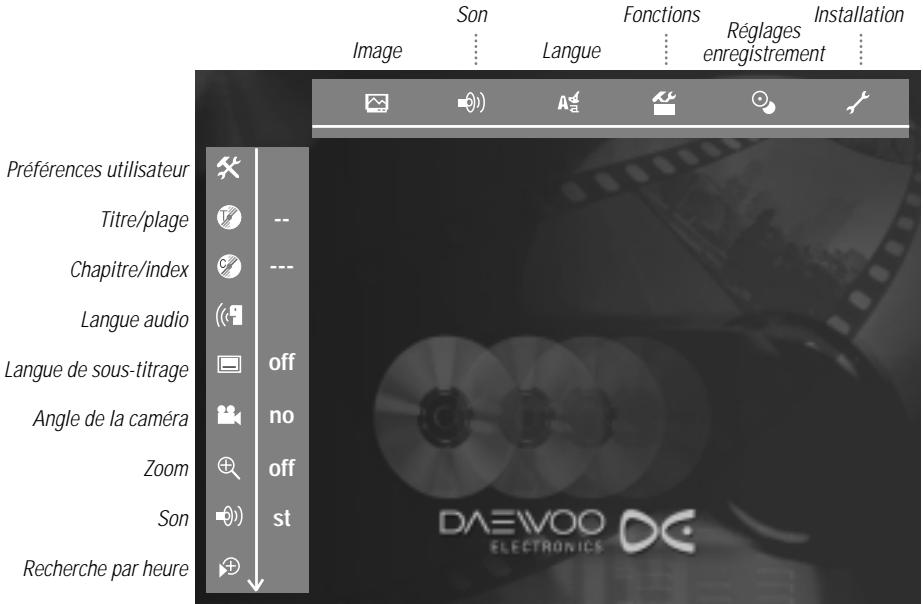 DAEWOO DQR-1000D - Icônes de la barre de menus - 1