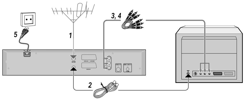 DAEWOO DQR-1000D - Option 3: branchement à l'aide d'un câble vidéo (CVBS) - 1