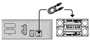 DAEWOO DQR-1000D - Branchement d'un appareil audio sur la prise audio numérique - 1
